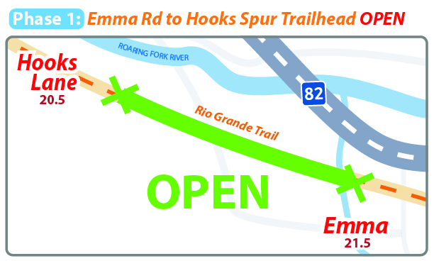 Map of Emma to Hooks Spur Trailhead re-opening on the Rio Grande Trail